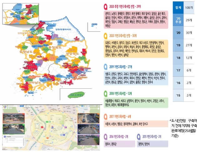 국토교통부, 우리 기술로 만든 