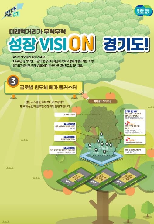 대한민국 K-반도체 주권을 지키는 경...