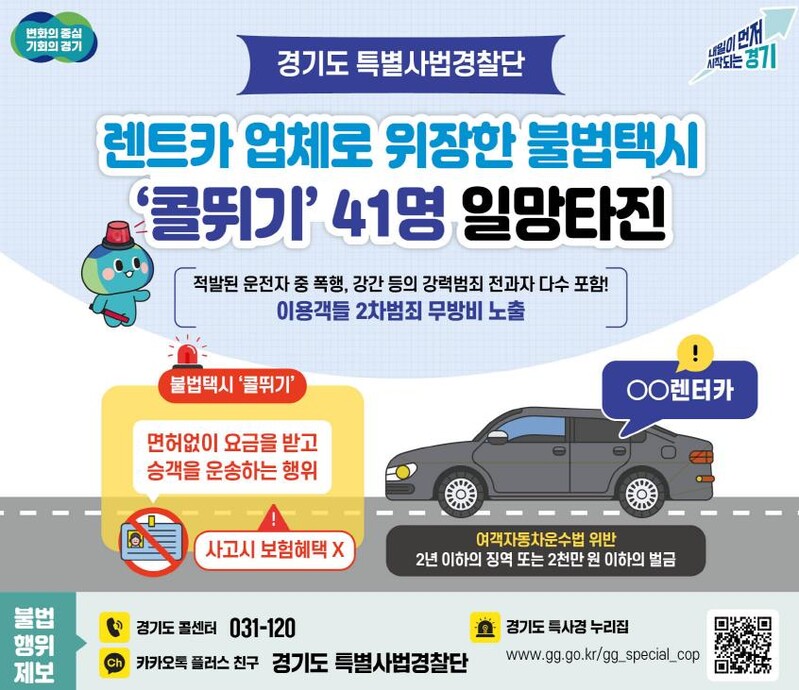 경기도, 5년간 억대 부당이득 챙긴 ...