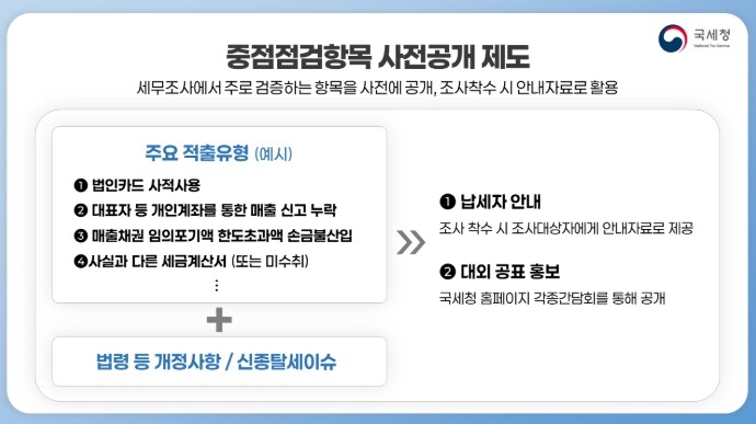 국세청, 개청 60주년 국세행정 大도...