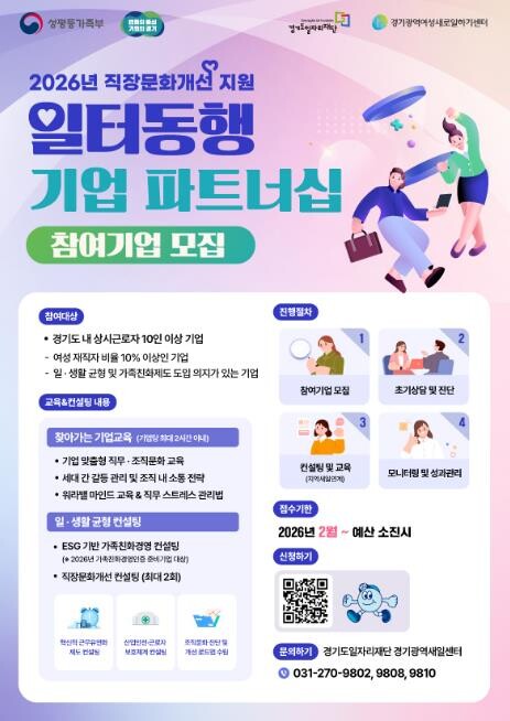 경기광역새일센터, 