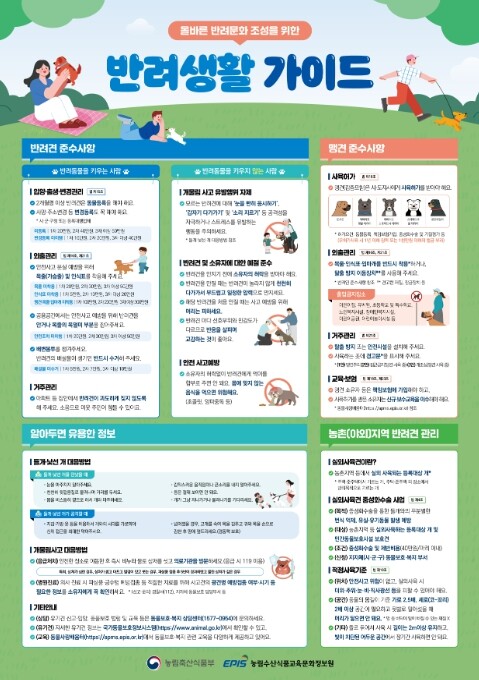 농식품부, 올바른 반려문화 우리 같이...