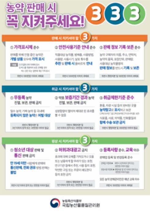 농관원·지자체 합동, 전국 농약 판매...