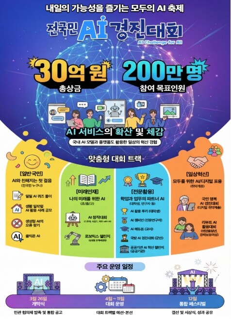 누구나 참여하고 내일의 가능성을 즐기...