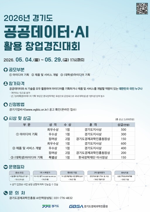 경기도, 공공데이터·AI 활용 창업경...