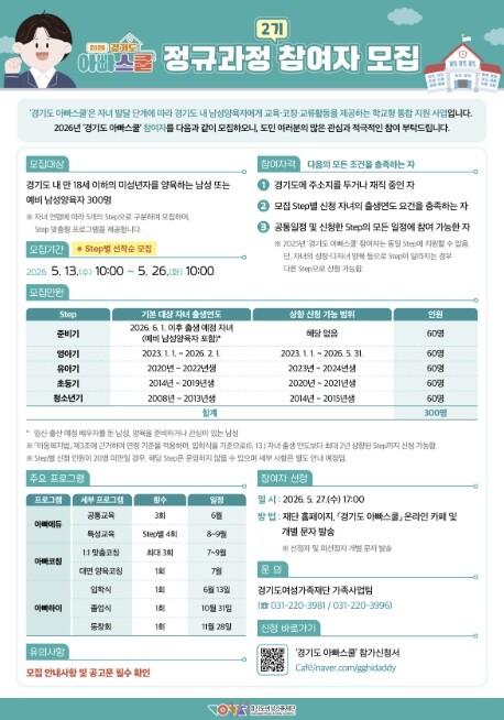 경기도여성가족재단, 