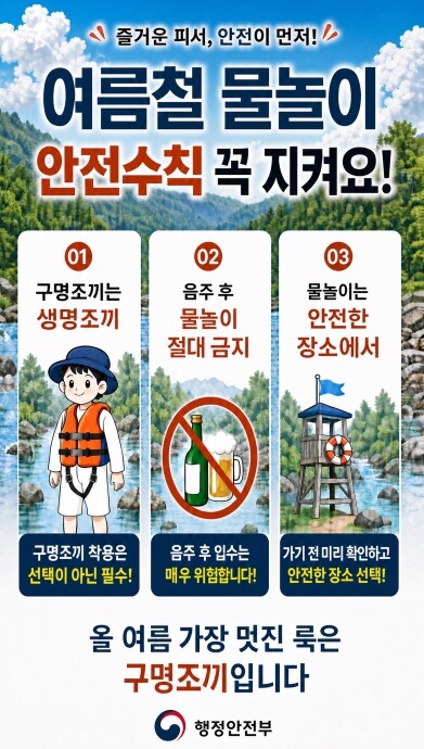경기도, 폭염 속 휴가철 물놀이 안전...