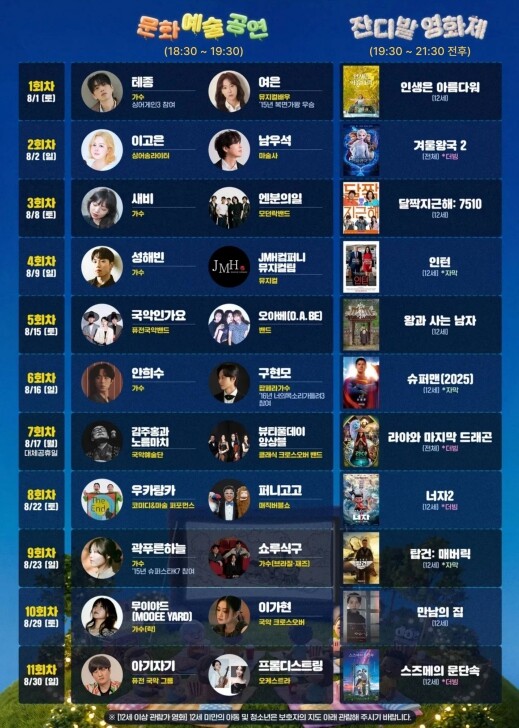 경기도, 잔디밭에서 즐기는 문화 프로...