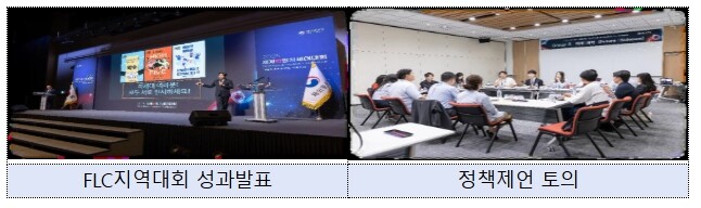 재외동포청, 27개국 차세대동포 리더...