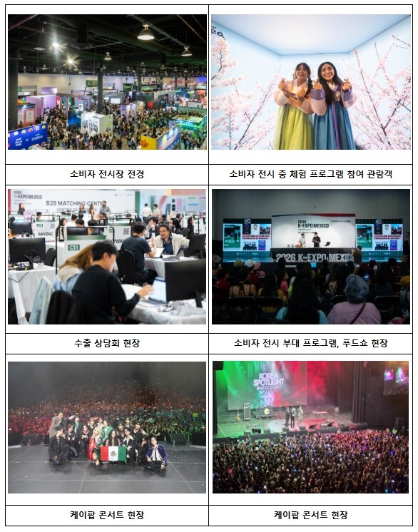 문화체육관광부, 
