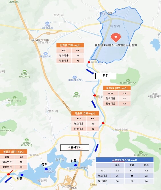 경기도, 용인 SK하이닉스 가동 전 ...